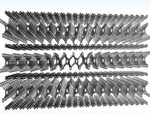 日本研制新型复合材料使电池充放电容量提高两倍以上