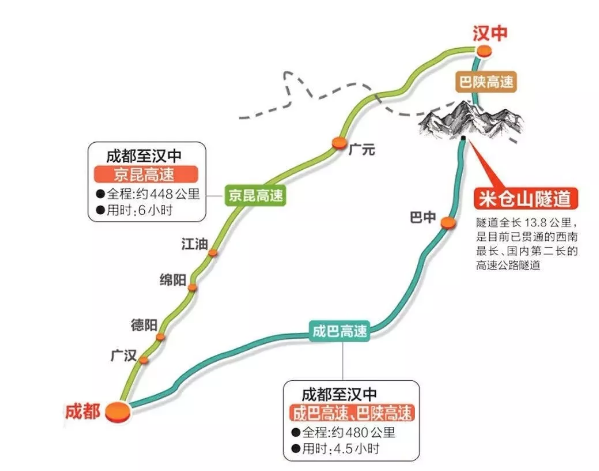 巴陕高速线路图