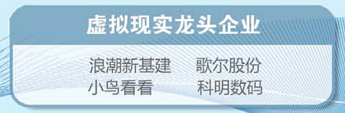龙头企业尽显担当|科明数码以己之长助力山东虚拟现实产业高质量发展